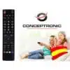CONCEPTRONIC